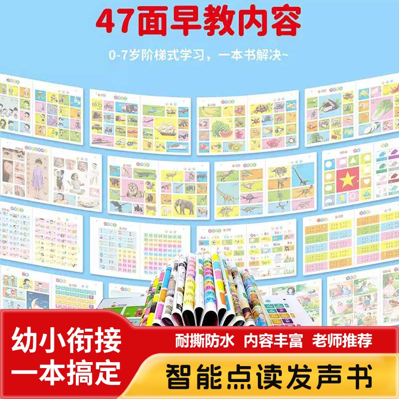Kids Finger Touch Read Sound B - đánh giá và giá Kids Education Rhymes